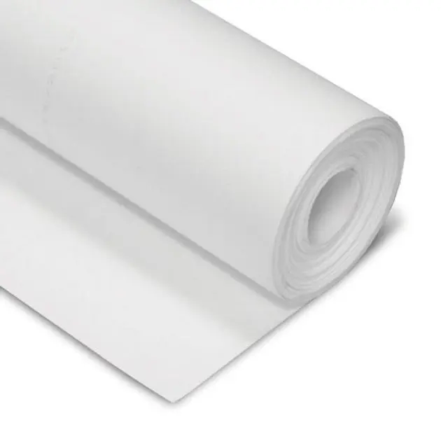 Propriedades Únicas do Teflon PTFE Material